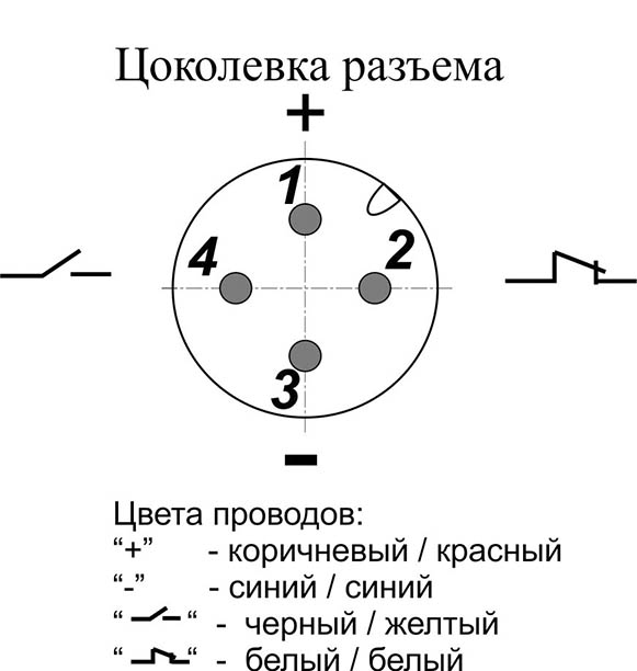 Схема подключения