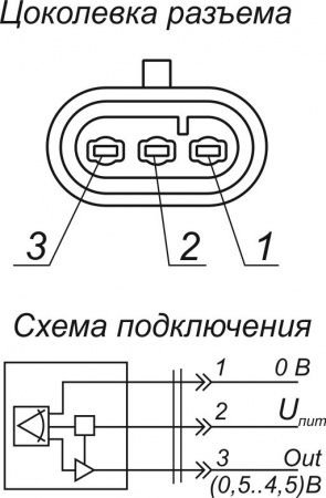 Датчик угла поворота RAS01-1CW903CCW90-5V-45